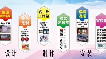铜陵全方位广告制作服务 一站式解决您的品牌传播需求